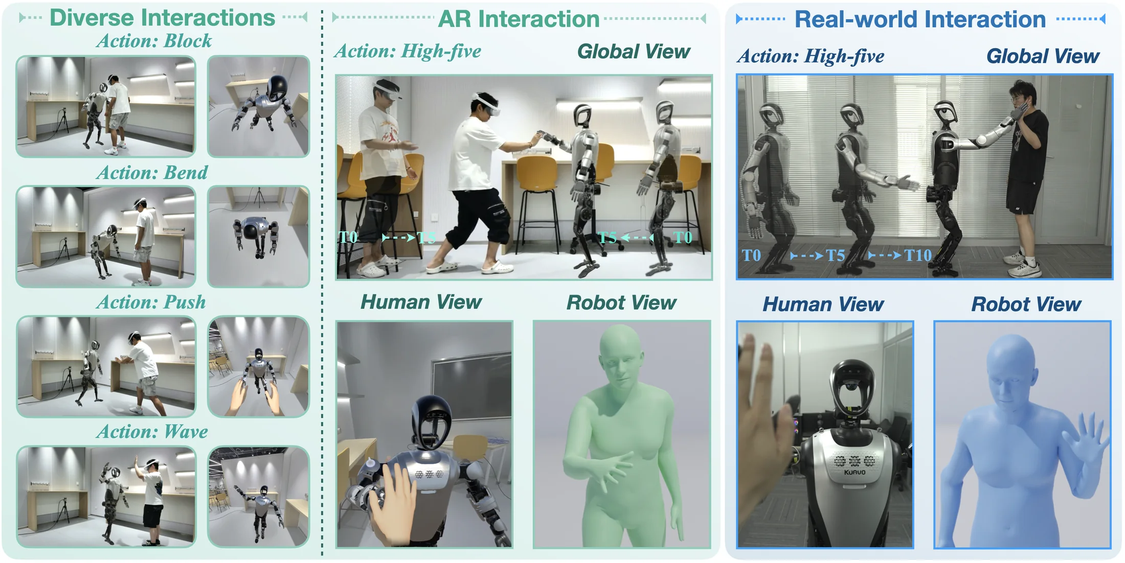 SymBridge research visual teaser