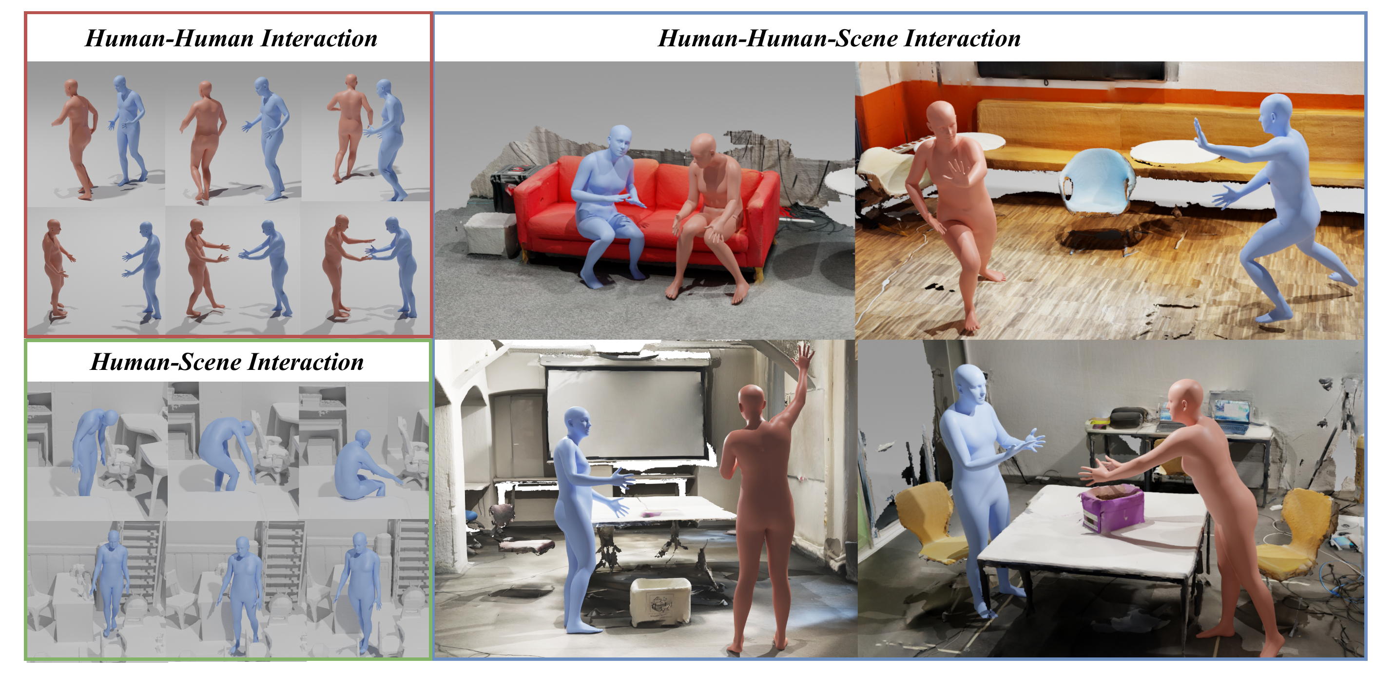 ReMoGen interaction visual